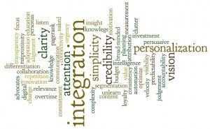 Solutions-wordle