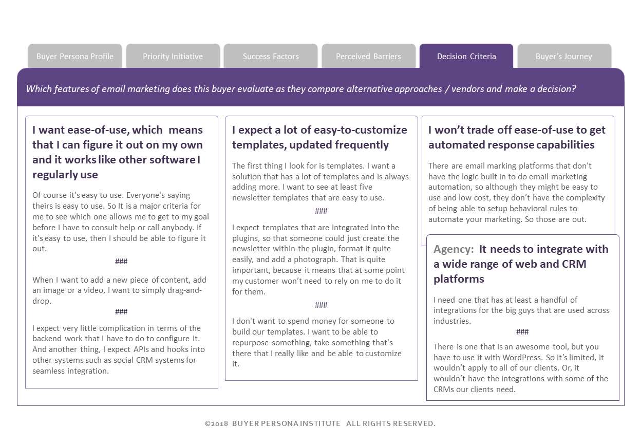 Example Buyer Persona